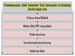 Kesimpulannya, ahli sunnah wal jamaah telah wujud sejak zaman rasulullah s.a.w. Aqidah Ahli Sunnah Wal Jamaah Ppt Download