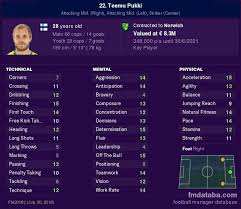 Discover everything you want to know about teemu pukki: Teemu Pukki Vs Cristiano Ronaldo Compare Now Fm 2019 Profiles