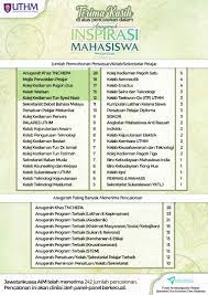 Diploma teknologi maklumat(institut sains & teknologi darul takzim). Diploma Teknologi Maklumat Uthm Sang Hook