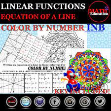 Slope intercept form teaches how to solve a linear function from standard form. Writing Linear Equations In Slope Intercept Form Coloring Activity For Inb