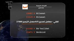 القناة تقوم بعرض العديد من البرامج خاصة منها برنامج معتز مطر المشهور، تناصر و تتبنى فكرة ولا وهي ان الشعوب العربية لها الحق الكامل في تحقيق مصيرها و التحكم فيه و ان لها الحق في الانتضافة ضد الحكومات اذا لم. Ù‚Ù†Ø§Ø© Ø§Ù„Ø´Ø±Ù‚ Ù…Ø¹ØªØ² Ù…Ø·Ø± ØªØ±Ø¯Ø¯ Ù‚Ù†Ø§Ø© Ø§Ù„Ø´Ø±Ù‚ Ø§ÙØ¶Ù„ Ø¬Ø¯ÙŠØ¯