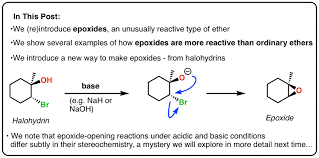 Epoxides The Outlier Of The Ether Family Master Organic Chemistry