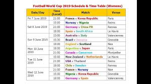Football World Cup 2019 Schedule Time Table Womens