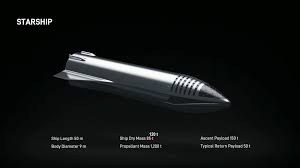 Starship Compendium Elonx Net