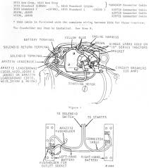 John deere 3020 tractor service manual technical repair serials 123000 and. John Deere 24 Volt Wiring Diagram Relb 2s40 N Wiring Diagram 2 Lamp Ballast Wiring Philips Fuses Boxs Ikikik Jeanjaures37 Fr