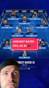 What Team Does Nicholas Jackson Play for in Fifa 23