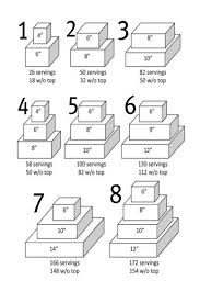 detailed wedding cake sizes chart cake serving sizes and