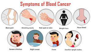Blood Cancer Archives Oncoplus Hospital