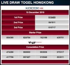 Togelers Result Hongkong 15 Desember 2019 Periode 364 Hked Adalah 9489 Sah Ktvtogel Live Draw Hk Www Livehkwla Com Ktvtogel Angkapetir Agento Dunia