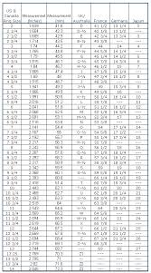 Ring Size Chart Michael M Jewelry