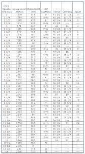 Ring Size Chart Michael M Jewelry