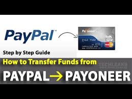 Payoneer charges its customers fees when getting paid by the you can load your card through bank transfer, credit card or debit card and make a payment. Video How To Load Money To A Payoneer Card Through Credit Card And Debit Card