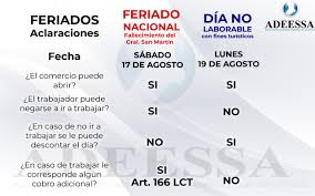 El lunes 18 ¿es feriado para todos o es no laborable. Lunes 19 Feriado O Dia No Laborable Firmat24