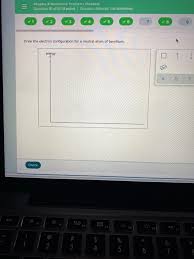 Draw The Electron Configuration For Neutral Atom Of Boron Energy