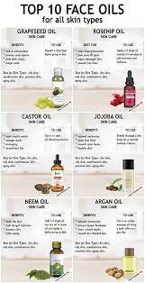 Its antiseptic and astringent properties make lemongrass oil perfect for getting even and glowing skin, and thus part of your natural skin care routine. 10 Best Oils For All Skin Types Oil Skin Care Skin Care Organic Skin Care Oils
