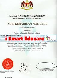 Persijilan sijil kemahiran malaysia ( skm ) adalah berdasarkan standard kemahiran pekerjaan kebangsaan (noss). Pengiktirafan Pencapaian Terdahulu Skm Ppt Archives Tvet Jpk Skm Vto Ppt Noss Induksi Urise