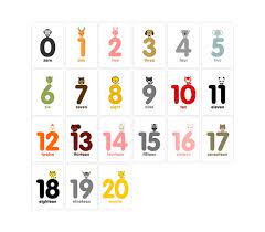 Pin On Now I Know My Abc S