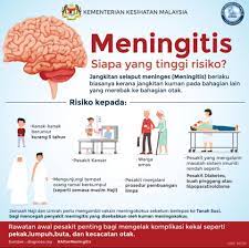 Orang sakit akut dengan jangkitan cns kuman bakteria dirawat dengan antibiotik yang mensasarkan organisma yang paling biasa terjadi. Permai Polyclinics Putatan Meningitis Jangkitan Kuman Di Selaput Otak Hari Ni Ada Satu Kes Sedih Satu Bayi Berumur 8 Bulan Datang Dengan Masalah Terkejut Kejut Dan Mengeras Kaki Tangan Hampir