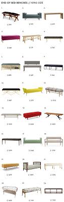 Maybe you would like to learn more about one of these? End Of Bed Benches Emily Henderson End Of Bed Bench Bed Bench Storage Bench Bedroom