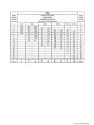 luna specifications cranemarket