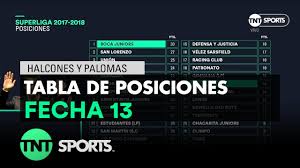 Partidos y resultados de la tercera fecha. Asi Quedo La Tabla De Posiciones Fecha 13 Superliga Argentina 2017 2018 Youtube