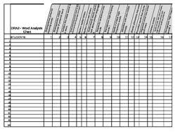 Dra Word Analysis Chart