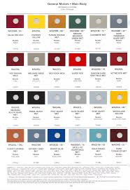 Image result for Victory Red 2005 Topkick