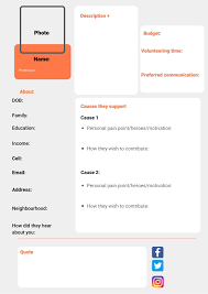 While nonprofits do in fact work to fulfill noble goals, the structure of their marketing campaigns should still be created. Nonprofit Marketing Plan Template 9 Steps To Reach Your Goal