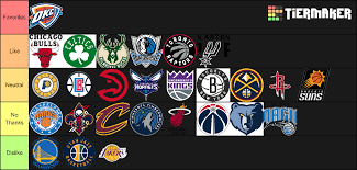 List of current national basketball association head coaches. N B A T E A M S L I S T Zonealarm Results