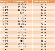 44 Surprising Rawlings Youth Size Chart