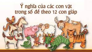 Suy luận kết quả của lô đề dựa theo 12 con giáp