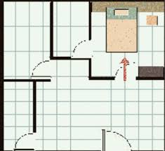 feng shui bed placement positioning sleeping head direction