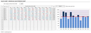 Simple Sales Charts Exceltemplate Net