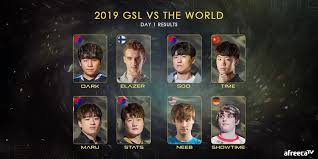 Global starcraft ii league 2019: Afreecatv Startseite Facebook