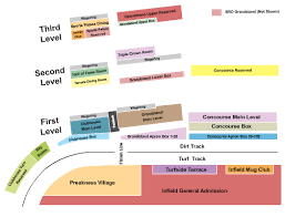 Preakness Stakes Pimlico Race Course Seating Chart Baltimore