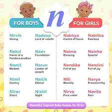 2022 hindu boy names starting with b ; Beautiful Gujarati Baby Names For 2016