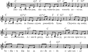 Dzisiaj w betlejem, dzisiaj w betlejem wesoła nowina, * że panna czysta, że panna czysta porodziła syna. Koleda Dzisiaj W Betlejem Tekst Film Dziennik Lodzki