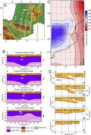 Choisissez votre ville ou votre village fran�ais. Denudation History And Palaeogeography Of The Pyrenees And Their Peripheral Basins An 84 Million Year Geomorphological Perspective Sciencedirect