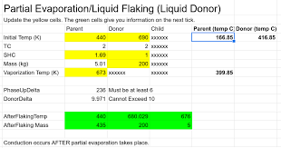 Now that you're down to the main flake or preform, take off additional, smaller flakes using the pressure flaking method. The Bead Flaker A Crude To Petro Boiler Utilizing Partial Evaporation Mechanics Oxygen Not Included General Discussion Klei Entertainment Forums
