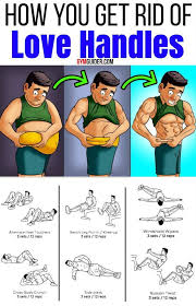 The Best Moves To Lose Your Love Handles In 2020 Gym Workout Tips Weight Training Workouts Gym Workout Chart