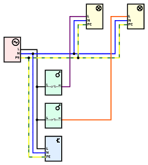 For a reference to the legend of zelda because thats relevant and some other works of art see the rest of the. File Colour Wiring 2switch 2lamp 1plug Svg Wikimedia Commons