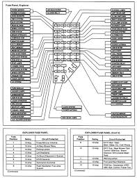 2002 Ford Ranger Fuse Chart Get Rid Of Wiring Diagram Problem