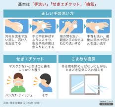 Yahoo!ニュース - News update