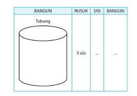 Contoh soal matematika kelas 5 tahun 2020/2021 dan kunci jawabannya/cara penyelesaiannya kurikulum 2013, pecahan, campuran,bangun ruang, kecepatan lengkap. Kunci Jawaban Buku Senang Belajar Matematika Kelas 6 Kurikulum 2013 Revisi 2018 Halaman 91 95 Kunci Soal Matematika