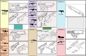 Valkiriaairsoft El Gearbox Generalidades Bricoairsoft