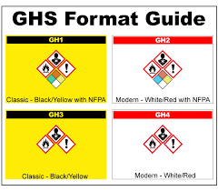 A word label template allows you to insert information/images into cells sized and formatted to corresponded with your sheets of labels so that when you print your labels, the information and design is aligned correctly. Antifreeze Ghs Label Chemical Safety