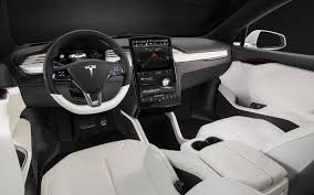 Image result for TESLA