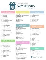 There are decisions to make, people totally understandable. Ultimate Baby Registry Checklist Baby Shower Planning Baby Gifts