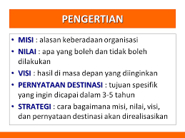Secara harfiah, apa sih sebenarnya arti dari visi dan misi? Pertemuan Iii Misi Nilai Dan Visi Perusahaan Ppt Download
