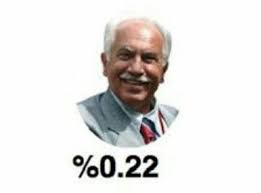 Vatan partisi genel başkanı doğu perinçek, sürpriz bir çıkış yaparak, amerikan aşısı olacağını söyledi. T24 Ø¹Ù„Ù‰ ØªÙˆÙŠØªØ± Video Dogu Perincek Guneydogu Da Vatan Partisi Ne Cok Buyuk Bir Yonelis Var Hdp Nin Oylari Yari Yariya Dustu Dedi O Anlarda Cem Toker Https T Co 1iypscvd3u Https T Co 6u3fuvzp5r